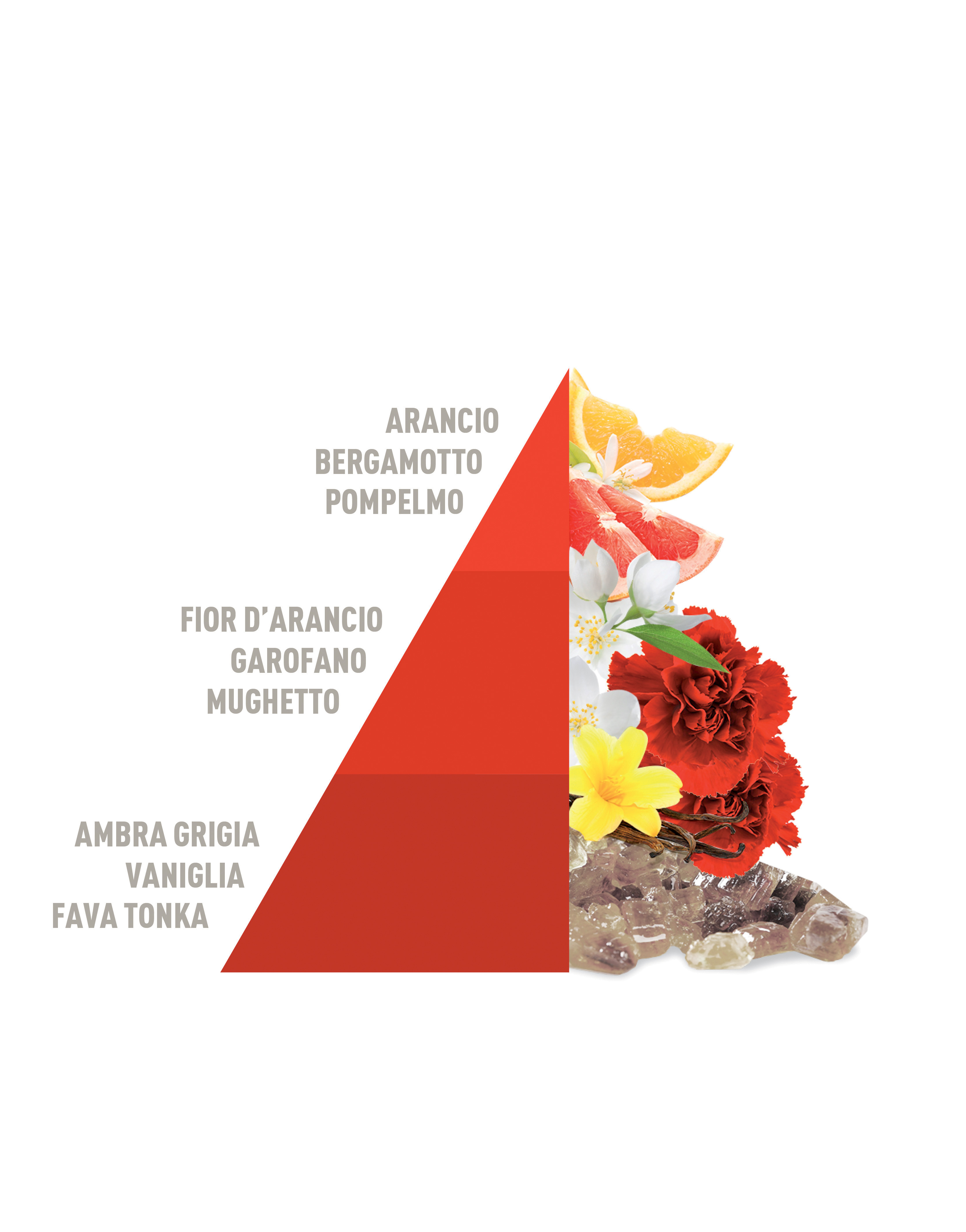 Parfum de rufe Horomia Imperial Soap, 250 ml